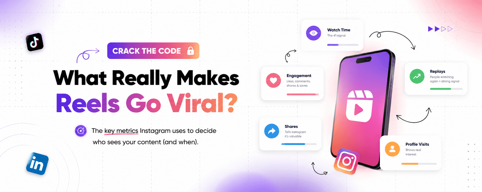 How Instagram's Algorithm Actually Works: The Metrics That Trigger Viral Distribution