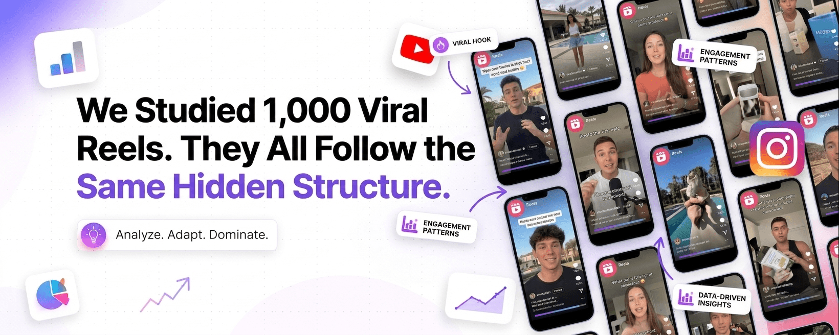 We Studied 1,000 Viral Reels. They All Follow the Same Hidden Structure