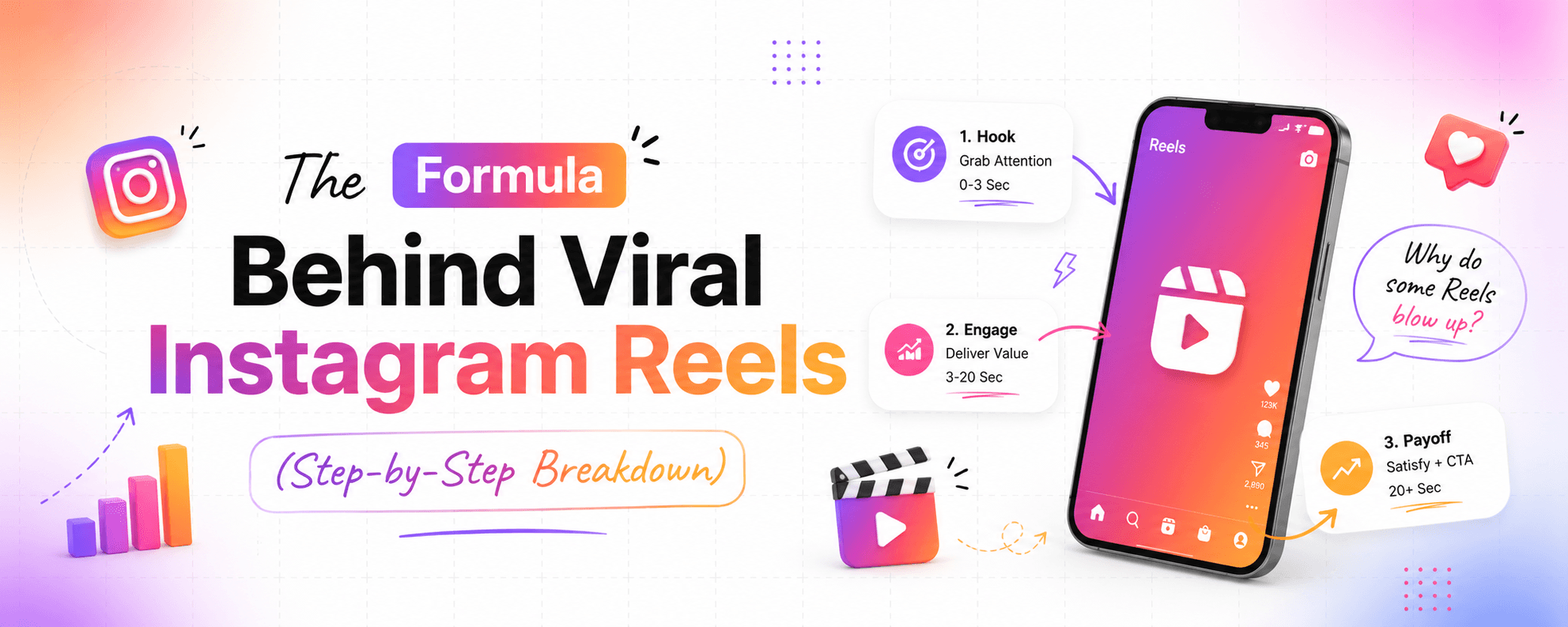 What Makes a Video Go Viral on Instagram Reels?